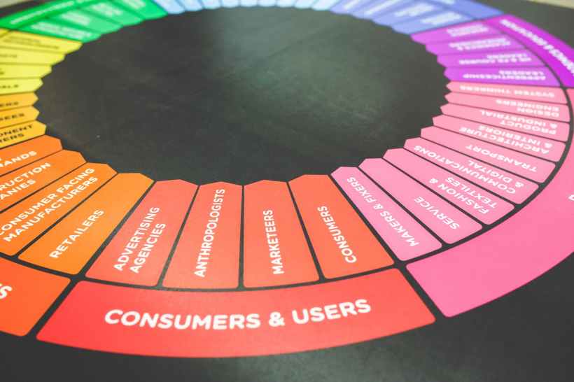 Consumer and user